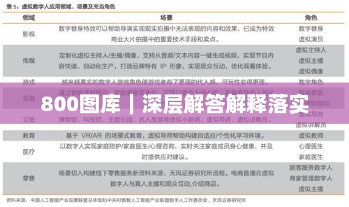 800圖庫｜深層解答解釋落實(shí)