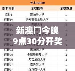 新澳門今晚9點(diǎn)30分開獎結(jié)果09-29-01-38-03-08 T：21
