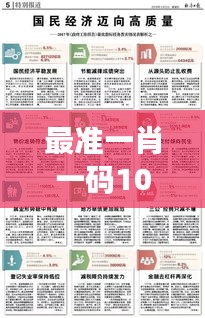 最準(zhǔn)一肖一碼100%免費(fèi)｜徹底解答解釋落實(shí)