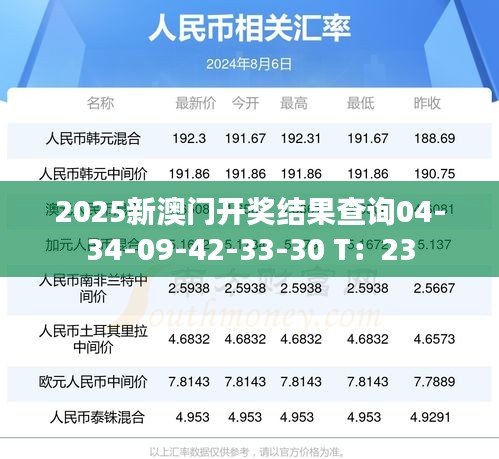 2025新澳門開獎結果查詢04-34-09-42-33-30 T：23