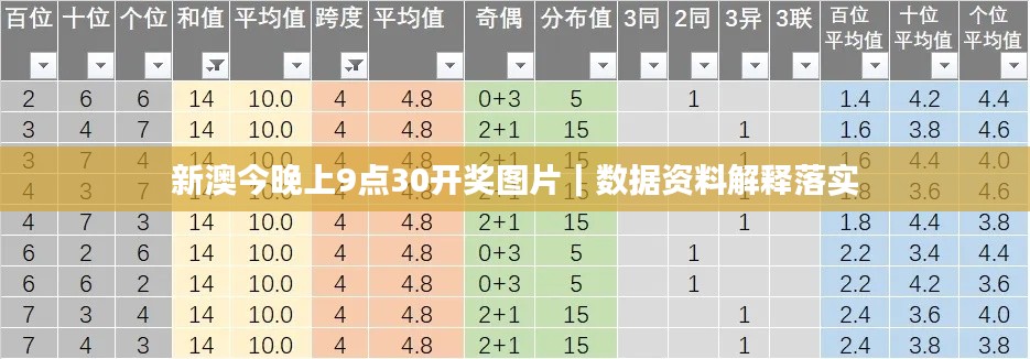 新澳今晚上9點(diǎn)30開獎(jiǎng)圖片｜數(shù)據(jù)資料解釋落實(shí)