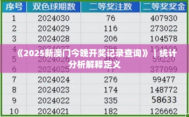 《2025新澳門(mén)今晚開(kāi)獎(jiǎng)記錄查詢》｜統(tǒng)計(jì)分析解釋定義