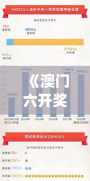 《澳門六開獎(jiǎng)結(jié)果2024開獎(jiǎng)今晚》｜有效解答解釋落實(shí)
