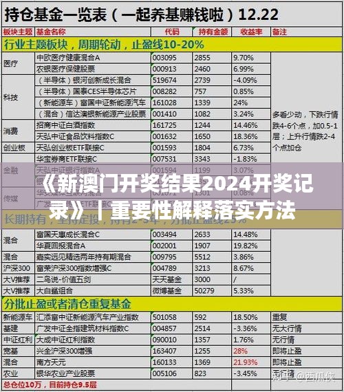 《新澳門開獎結(jié)果2024開獎記錄》｜重要性解釋落實方法
