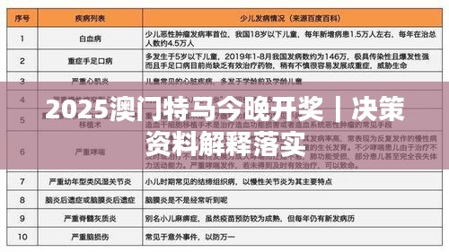 2025澳門特馬今晚開(kāi)獎(jiǎng)｜決策資料解釋落實(shí)