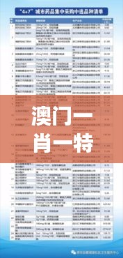澳門一肖一特100精準免費｜具體操作步驟指導(dǎo)