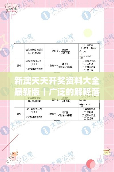 新澳天天開獎(jiǎng)資料大全最新版｜廣泛的解釋落實(shí)方法分析
