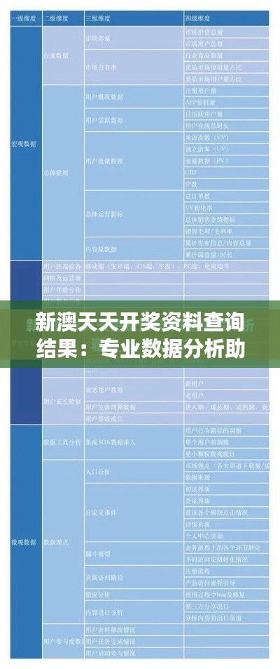 新澳天天開獎資料查詢結果：專業(yè)數(shù)據(jù)分析助力投資決策