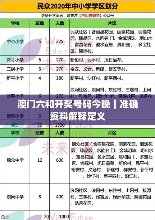 澳門六和開獎(jiǎng)號(hào)碼今晚｜準(zhǔn)確資料解釋定義