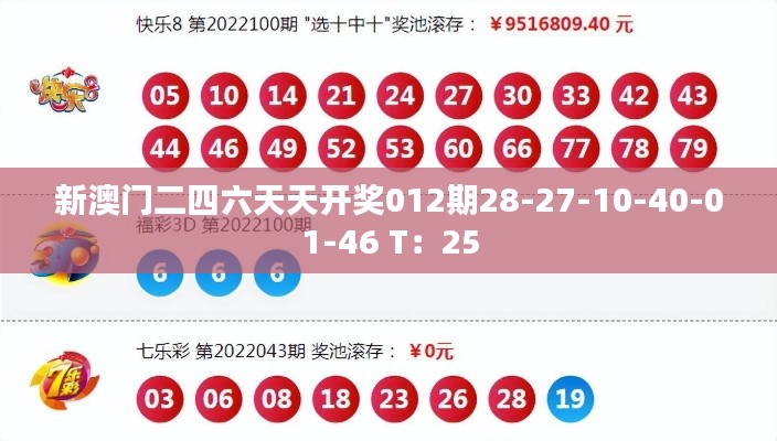 新澳門二四六天天開(kāi)獎(jiǎng)012期28-27-10-40-01-46 T：25