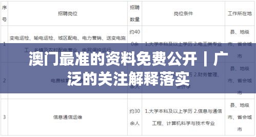 澳門最準的資料免費公開｜廣泛的關注解釋落實