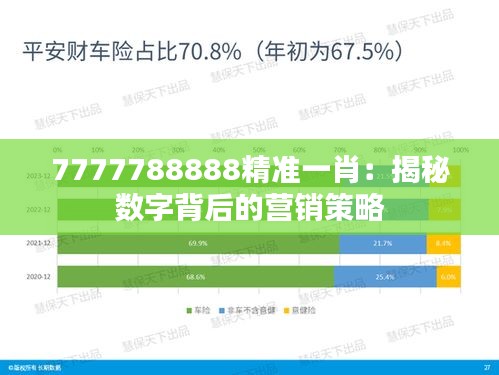 7777788888精準一肖：揭秘數(shù)字背后的營銷策略