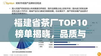 福建省茶廠TOP10榜單揭曉，品質與口碑并存的十大茶廠排名！