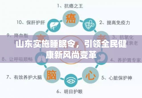 山東實(shí)施睡眠令，引領(lǐng)全民健康新風(fēng)尚變革