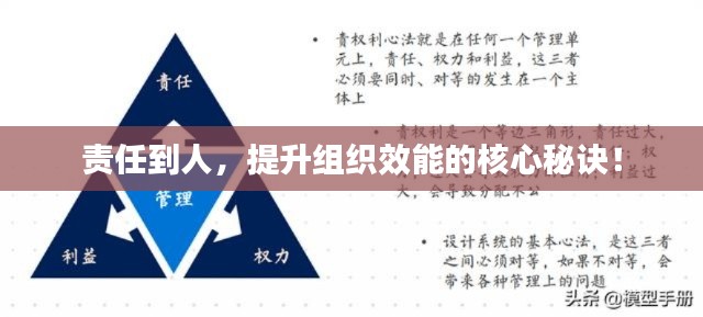 責(zé)任到人，提升組織效能的核心秘訣！