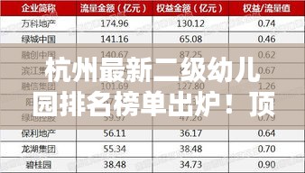 杭州最新二級(jí)幼兒園排名榜單出爐！頂級(jí)幼教資源一覽無遺