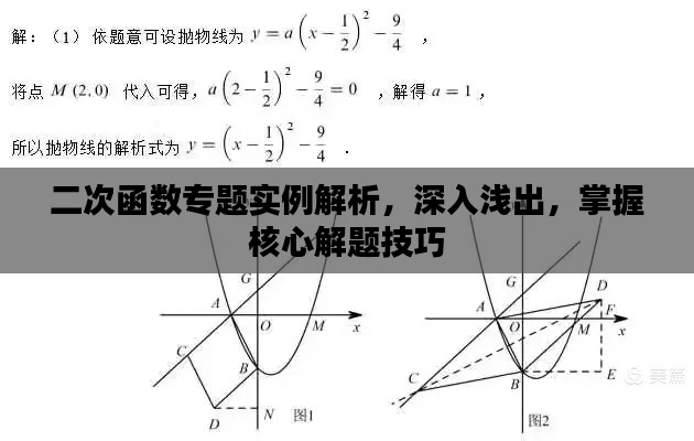 二次函數(shù)專題實(shí)例解析，深入淺出，掌握核心解題技巧