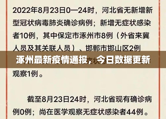 涿州最新疫情通報，今日數(shù)據(jù)更新