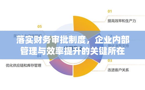 落實財務審批制度，企業(yè)內(nèi)部管理與效率提升的關鍵所在
