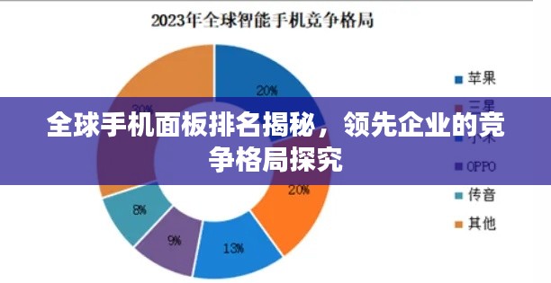 全球手機(jī)面板排名揭秘，領(lǐng)先企業(yè)的競(jìng)爭格局探究