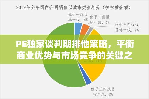 PE獨家談判期排他策略，平衡商業(yè)優(yōu)勢與市場競爭的關鍵之道