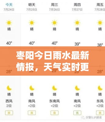 棗陽今日雨水最新情報，天氣實時更新！