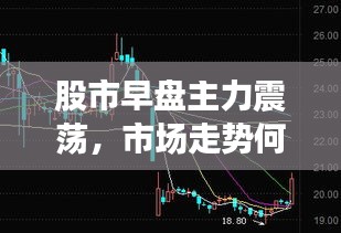 股市早盤主力震蕩，市場走勢何去何從？深度解析！