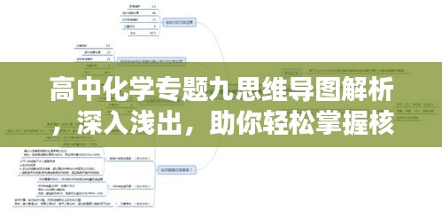 高中化學(xué)專題九思維導(dǎo)圖解析，深入淺出，助你輕松掌握核心知識(shí)！
