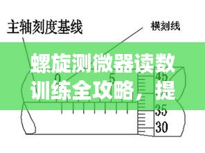 螺旋測微器讀數(shù)訓(xùn)練全攻略，提升測量精度，輕松掌握核心技能！