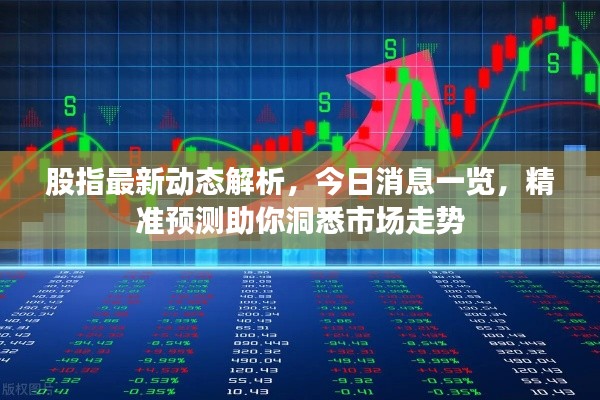 股指最新動態(tài)解析，今日消息一覽，精準預測助你洞悉市場走勢