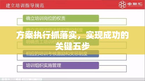 方案執(zhí)行抓落實(shí)，實(shí)現(xiàn)成功的關(guān)鍵五步