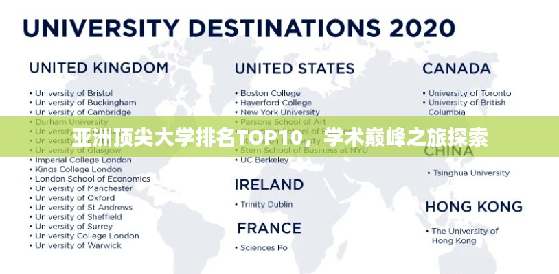 亞洲頂尖大學(xué)排名TOP10，學(xué)術(shù)巔峰之旅探索