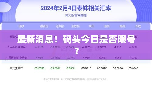 最新消息！碼頭今日是否限號(hào)？
