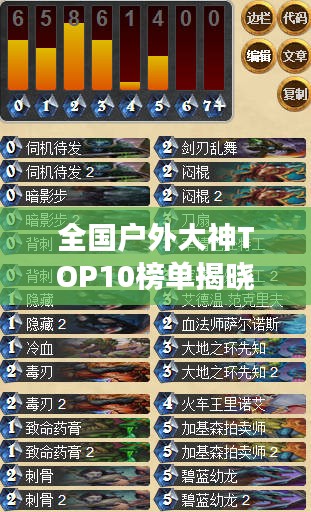 全國戶外大神TOP10榜單揭曉，探秘前十名戶外精英的傳奇之旅