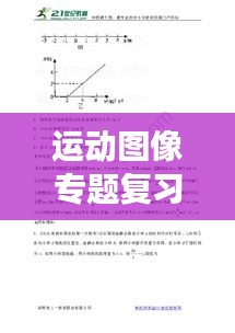 運動圖像專題復習，高效備考，掌握核心知識點！