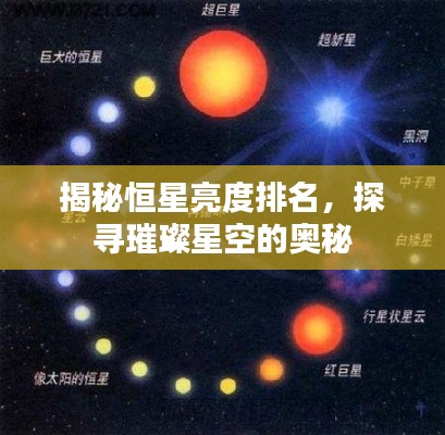 揭秘恒星亮度排名，探尋璀璨星空的奧秘