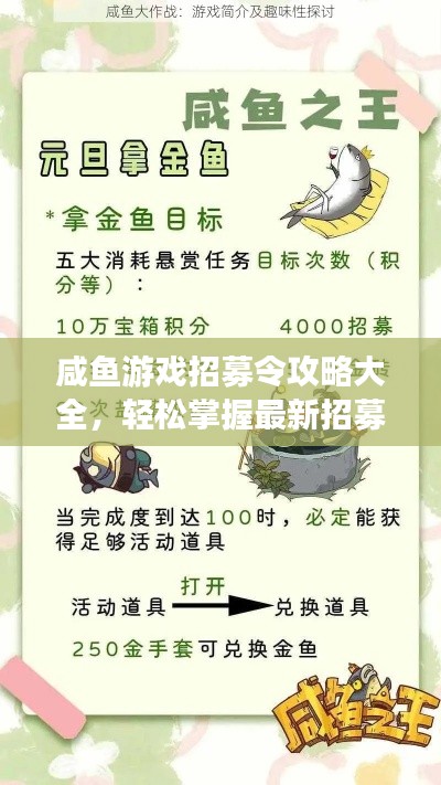 咸魚游戲招募令攻略大全，輕松掌握最新招募技巧！
