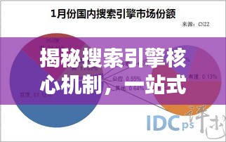 揭秘搜索引擎核心機制，一站式解析必應(yīng)百度奧秘！