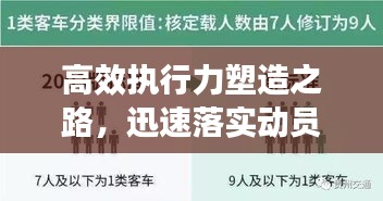 高效執(zhí)行力塑造之路，迅速落實(shí)動(dòng)員部署的關(guān)鍵路徑
