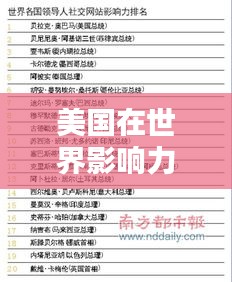 美國在世界影響力排名中的位置分析，全球影響力評估揭秘