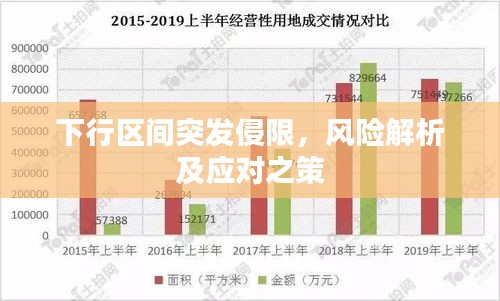 下行區(qū)間突發(fā)侵限，風險解析及應(yīng)對之策