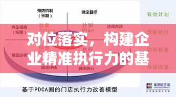 對(duì)位落實(shí)，構(gòu)建企業(yè)精準(zhǔn)執(zhí)行力的基石