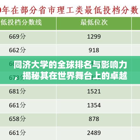 同濟(jì)大學(xué)的全球排名與影響力，揭秘其在世界舞臺(tái)上的卓越表現(xiàn)