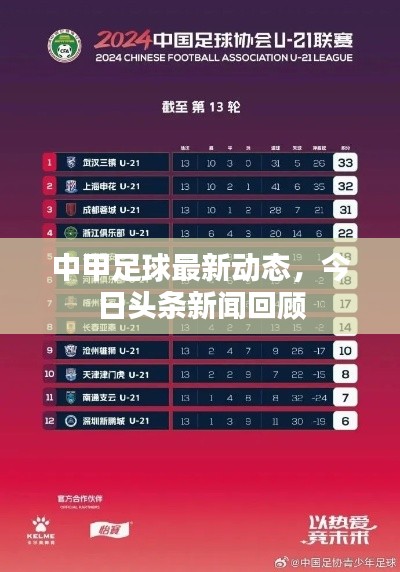 中甲足球最新動(dòng)態(tài)，今日頭條新聞回顧
