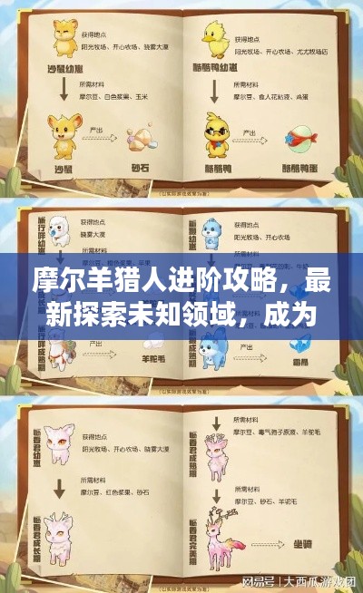 摩爾羊獵人進(jìn)階攻略，最新探索未知領(lǐng)域，成為頂尖摩爾羊獵人！