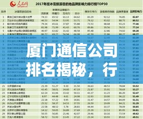 廈門通信公司排名揭秘，行業(yè)影響力不容小覷