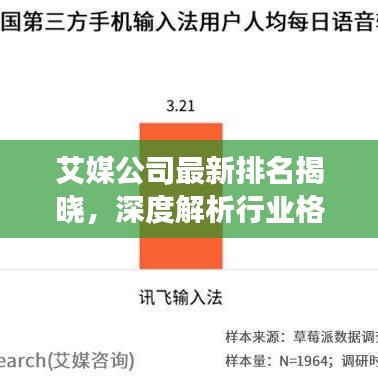 艾媒公司最新排名揭曉，深度解析行業(yè)格局，展望未來發(fā)展趨勢