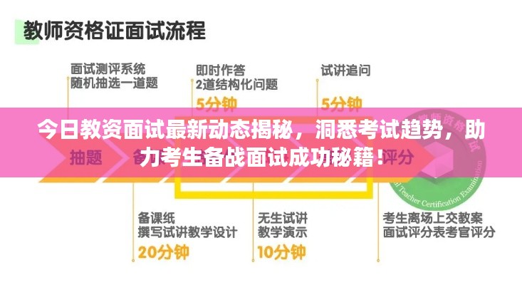 今日教資面試最新動態(tài)揭秘，洞悉考試趨勢，助力考生備戰(zhàn)面試成功秘籍！
