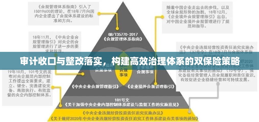 審計收口與整改落實，構建高效治理體系的雙保險策略