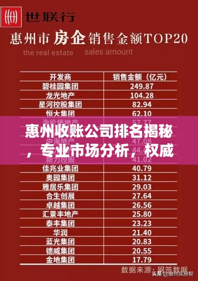 惠州收賬公司排名揭秘，專業(yè)市場分析，權(quán)威榜單不容錯過！